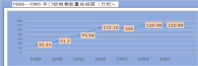 湖南工程建筑,湖南红日建设发展有限公司，544厂
